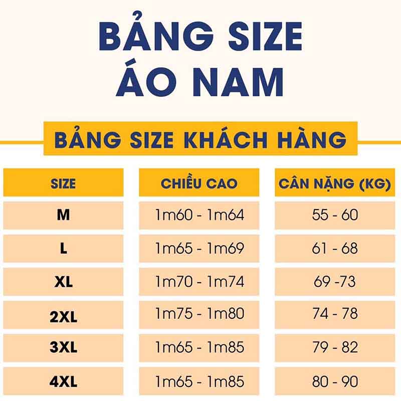 Bảng size áo Yody