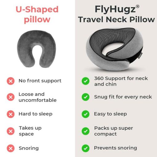 Neck Travel Pillow FlyHugz® Gray | Compact for Travel, Car Rides, and Home Use 5