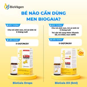 Đối tượng sử dụng Men vi sinh BioGaia ProTectis Drops 5ml cải thiện hệ tiêu hóa xuất xứ Thụy Điển - 300