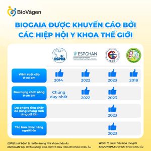 Men vi sinh BioGaia ProTectis Drops 5ml cải thiện hệ tiêu hóa xuất xứ Thụy Điển được khuyến cáo - 300