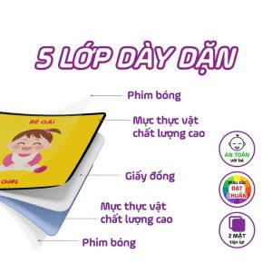 Thẻ Kích Thích Thị Giác Cho Bé Từ 0-6 Tuổi - Hỗ Trợ Nhận Biết Màu Sắc Và Chi Tiết Vật Thể 3 - 300