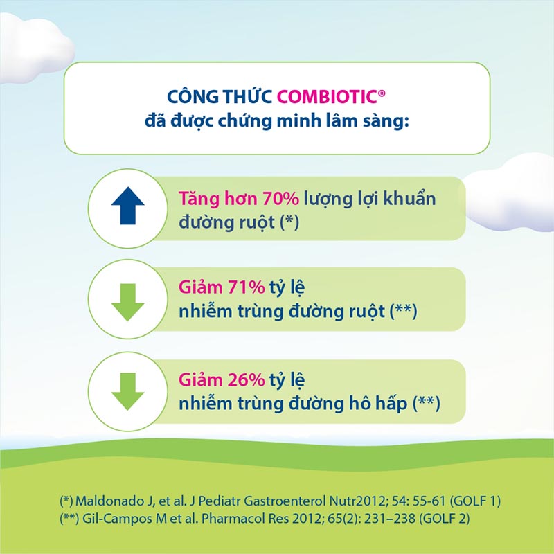 Sữa bột công thức HiPP 1 Organic Combiotic 800g bổ sung DHA trực tiếp. 4 Sữa bột công thức HiPP 1 Organic Combiotic 800g bổ sung DHA trực tiếp. 4